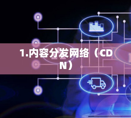 1.内容分发网络(CDN) 1.内容分发网络(CDN)
